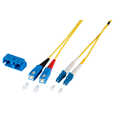 Duplex Glasvezel Patchkabel LC-SC 9/125 OS2, 35m, Dikte 2mm